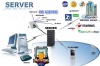Serverpulsamurah